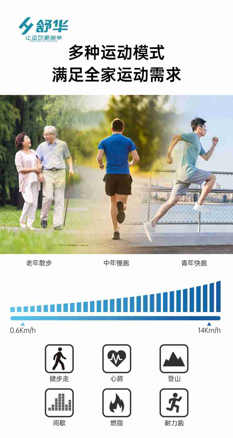 SH-T5600-T2 多功能跑步机-广西银河Galaxy体育健身器材有限公司